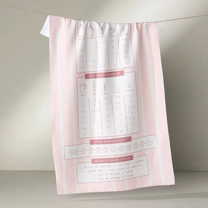 Geometry - Cheat Sheet Tea Towel