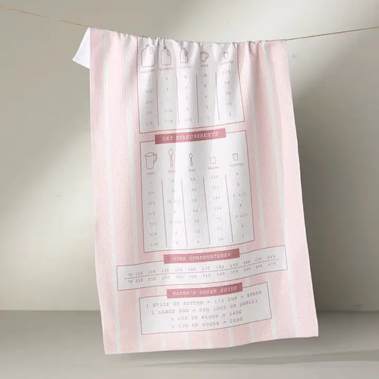 Geometry - Cheat Sheet Tea Towel