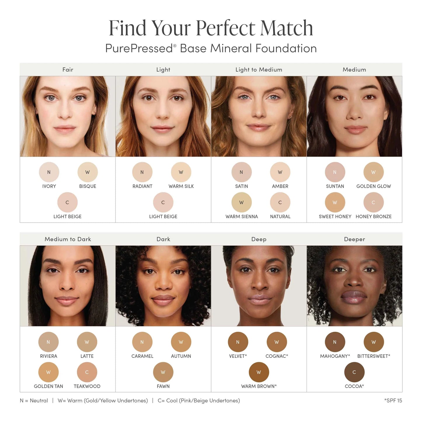 Jane Iredale PurePressed Base Mineral Foundation SPF 15 & 20